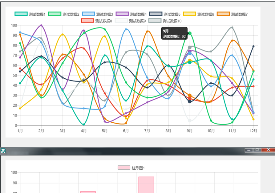 Chart V1.6模块，易语言写H5页面