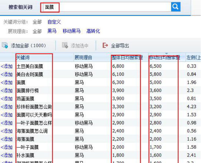 一天稳定吸引200女性粉丝的简单方法.png